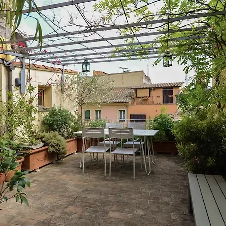 Iflat Monti Roof Terrace Rome